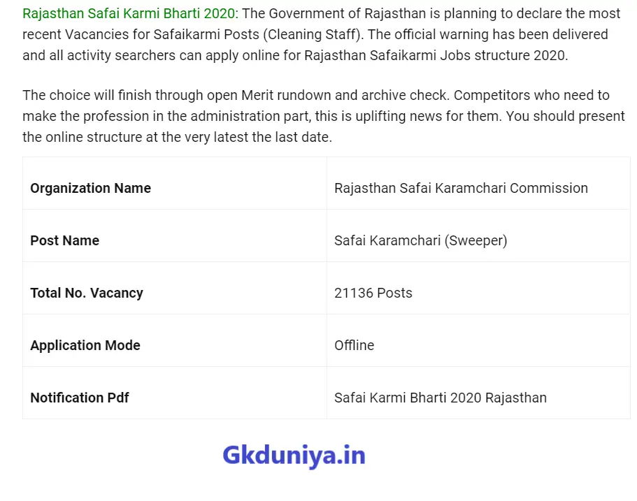 Rajasthan Safai Karmi vacancy 2020, (Jaipur Nagar Nigam Safaikarmi) Vacancies Apply Online (www.gkduniya.in)