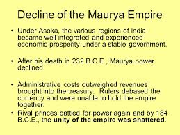End of the Mauryan Empire