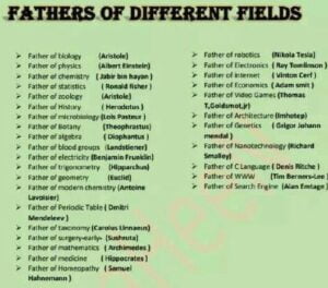 Fathers of Different Fields gkduniya.in