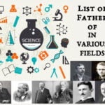 List of Father of in Various Fields