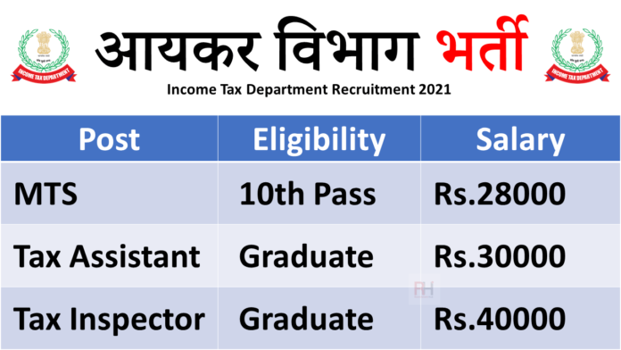 income-tax-department-recruitment-2021-vacancies