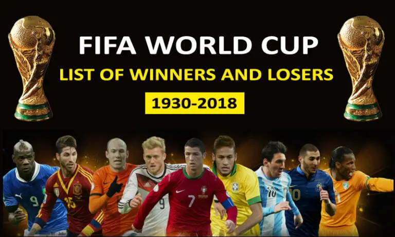 World Cup History - Full List Of World Cup Winners | GKDuniya