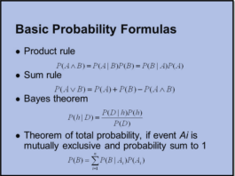 Formula to Calculate Probability, GKDUNIYA
