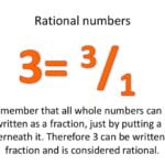 Rational Numbers