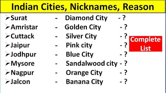 Nicknames Of Indian Cities, gkduniya.in