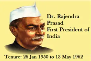 Dr. Rajendra Prasad - www.gkduniya.in