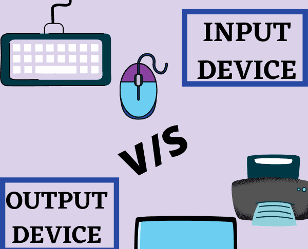 Input and Output devices, gkduniya.in
