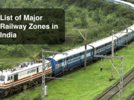 divided into zones that are further divided into divisions. , 18 railway zones and 70 divisions in India, list of railway zones in India, Indian Railway , Railway Zones in India, gkduniya.in