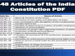 448-Articles-Indian-Constitution, gkduniya