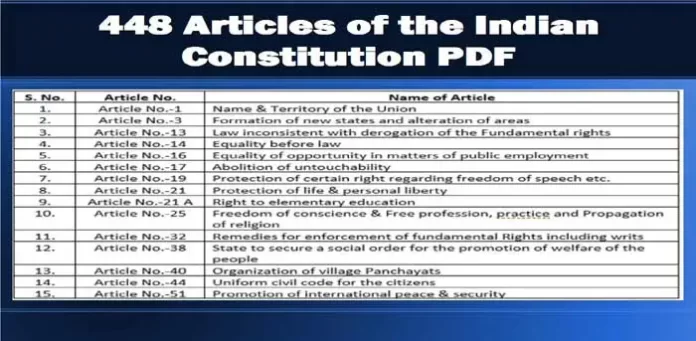 448-Articles-Indian-Constitution, gkduniya