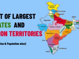 List Of The Largest State & Union Territories in India gkduniya.in