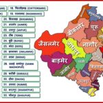List of Districts Population,Districts Name, Zone, Area of Rajasthan