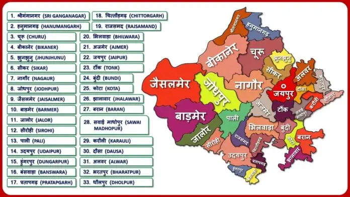 List of Districts Population, Districts Name, Zone, Area of Rajasthan, gkduniya