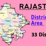 List of Districts Population,Districts Name, Zone, Area of Rajasthan map