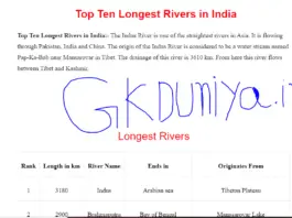 Top Ten Longest Rivers in India, miscellaneous,top 10 longest rivers in india,top 10 longest rivers in india 2022 ,