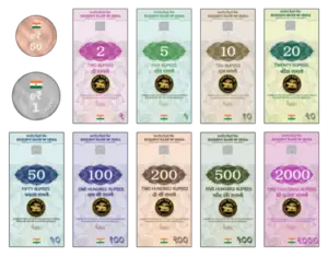 Digital Banknotes and Coins, Indian Digital Banknotes and Coins