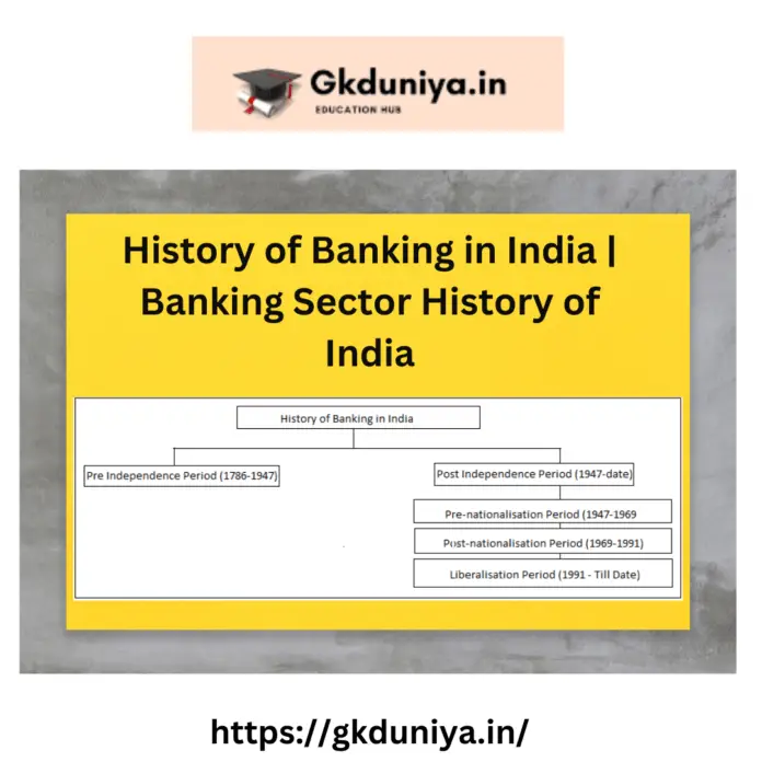 History of Banking in India 2023, History of Banking In India,History of Banking in India,History of Banking in India: All the First in Banking,The Evolution Of Banking In India,History Of Indian Banking System,The Evolution of Banking in India,History of Banking in India: Know First & Oldest ...,History of Banking In India - Evolution of Banking System ...,History of Banking in India,History And Evolution Of Banks All Over The World And In ...,The Evolution of Banking in India,History of Banking in India Notes:Origin & Development, ...,History of Banking in India – Indian Economy Notes,Evolution of Banking Sector – Indian Economy Notes,History of Banking in India - UPSC,Understand the History & Evolution of Indian Banking System,The Evolution of Banking in India,History of Banking in India Pdf,History of Banking in India And World,HISTORY OF BANKING IN INDIA,Bank's Profile – Indian Bank | Your Own Bank,Reserve Bank of India - Publications,Barons of Banking: Glimpses of Indian Banking History ...,Evolution of the Banking System in India (History & Today),Historical evolution of banking system in India,India Banking History,Banking System in India, History, Structure, Types, Reforms,Evolution of Banking System in India - Explanation & History,The Indian Banking System | Bulletin – December 2021,The Evolution of Banking Over Time,Nationalization of Banks: History of Indian Banks,The Evolution of Banking in India,History of Banking institution in India - Legal Services India,Banking History Of India: Important Article About Indian ...,Origin and Development of Banking in India,Growth of Banking Sector in India: A Collective Study of ...,A brief history & developmentof Banking in India,Structure of Banking System in India | Types of Banks in India,Commercial banks in India: History, working and top banks,History of Banking in India - Pre and Post Independence,Brief History of Banking in India, History of Banks in India,Phases of Indian Banking System,Evolution of the Indian banking System,History of Banking in India, Evaluation & Nationalization of ...,Nationalisation of banks in India: History and what was the ...,Banking System in India,History of Banks In India,Banking law - 1. ORIGIN AND EVOLUTION OF ...,V Leeladhar: The evolution of banking regulation in India,Profile | Union Bank of India,What is the history of banking in India?,About Us,Profile,Barons of Banking - Glimpses of Indian Banking History ...,History of Banking in India,The Indian Banking Sector,Brief History of Banking in India,Important Notes : Indian Banking History,Cooperative Banking System in India,History,IBA: Indian Banks' Association,ICICI Bank.com : About Us | History,Banking Sector in India, Market Size, Investments, Govt. ...,First in Banks - Banking History | SBI PO Prelims & Mains,History of Banking in India,History of Banking,History of Indian Banking System - Banking Operations,The history of banking software | Nelito | Blog,Know The History Of Bank Of Hindustan, India's First Bank,India@75: Banking sector at the cusp of a new dawn,Learning from Crises,Concept of deregulation - Lessons from banking history in ...,Evolution of indian banking system,Indian banking's chequered history,Public Sector ></noscript> Company History of Bank Of India - BSE,India's banking system resilient, protects from events in US, ...,Fascinating Facts About Indian Banks - Blog by Tickertape,Top 10 Books on Indian Banking System,Important facts on Banking in India,About Us,Bank: Definition, Evolution and Development. Functions ...,indian banking,Banking Awareness History of Banking in India,About Us - History,History of Banking in the World and India - Open Naukri,A Brief History of Banking In India,First Bank Of India) कौन सा था और कब बना ...,Evolution and Growth of Digital Banking in India,History of Banking in India,Future of Banking in India,PDF) Banking Sector in India (Power Point Presentation),First in Banks: Banking History,Future of Indian Banking The Road Ahead,Banking on India: Transformation, reinvention and the ...,History of Investment Banking in India,Evolution of Indian Banking System: A Comprehensive Study,A strong financial sector for a stronger India,History of Banking in India PDF,The History of Banking in India | Indian Banking History, history of indian banking system pdf, history of banking in india ppt, history of banking system in india, history of banking in india (rbi), history of banking pdf, history of banking in world, evolution of banking in india wikipedia, indian banking system notes, history of indian banking system pdf, history of banking in india ppt, history of banking pdf, history of banking in world, history of banking in india (rbi), evolution of banking in india wikipedia, indian banking system notes, banking in india pdf, history of indian banking system, history of banking in india pdf, history of banking pdf, history of banking in the world ppt, history of banking ppt, banking system in india ppt free download, growth of banking sector in india ppt, banking sector ppt free download, conclusion of history of banking in india,