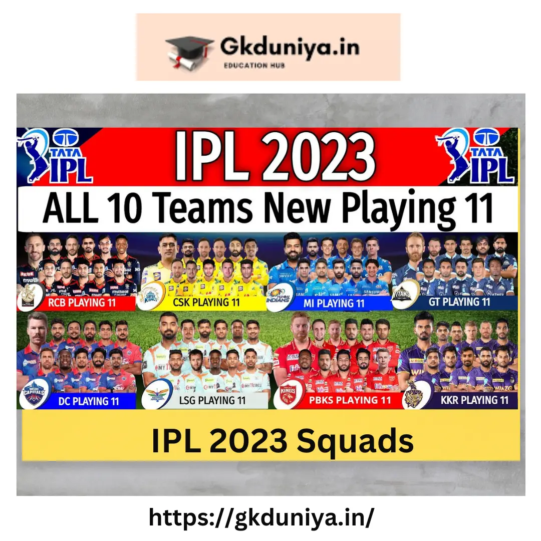 IPL 2023 Squads and Teams | Indian Premier League (IPL) Teams and Players list