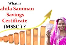 MSSC, Mahila Samman Savings Certificate Scheme