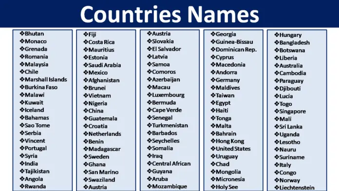 all-world-country-name-land-area-population-and-subregion-gkduniya-in