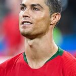 Cristiano Ronaldo famous personality in the world