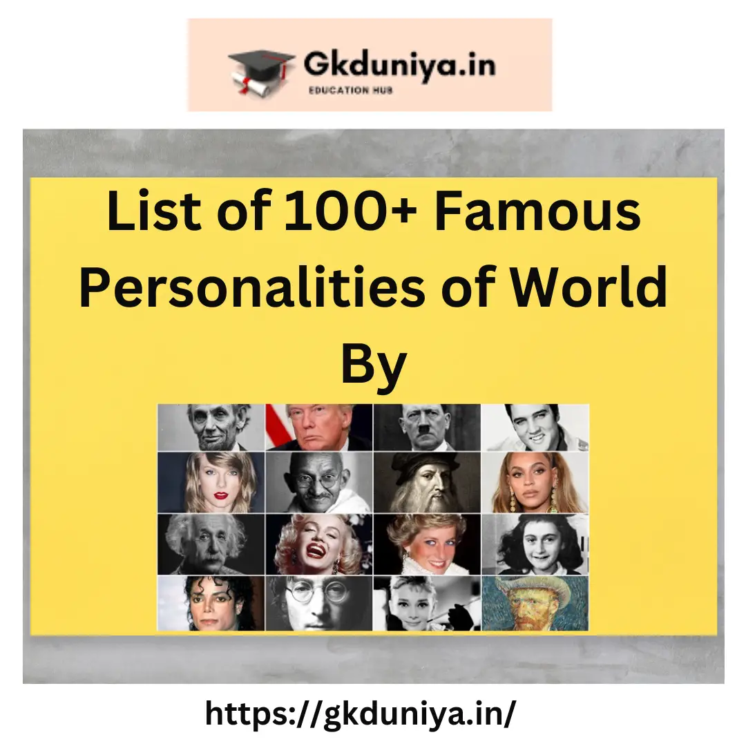List of 100+ Famous Personalities of World, prominent people of the world,world famous personalities