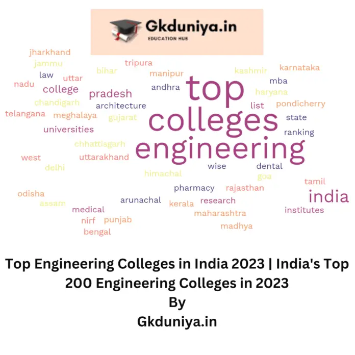 Top Universities in India,Top Colleges in India,Top Research Institutes in India,Top Engineering Colleges in India,Top Medical College in India,Top Dental Colleges in India,Top Architecture College in India,Top Law Colleges in India,Top MBA Colleges in India,Top Pharmacy College in India,List of Top Universities & College in India,Top Engineering Colleges in India,Top Engineering Colleges in India Ranking,State Wise List of Top Engineering Colleges,Top Engineering Colleges in Arunachal Pradesh,Top Engineering Colleges in Andhra Pradesh,Top Engineering Colleges in Assam,Top Engineering Colleges in Bihar,Top Engineering Colleges in Chandigarh,Top engineering Colleges in Chhattisgarh,Top Engineering Colleges in Delhi,Top Engineering Colleges in Goa,Top Engineering Colleges in Gujarat,Top Engineering Colleges in Haryana,Top Engineering Colleges in Himachal Pradesh,Top Engineering Colleges in Jammu and Kashmir,Top Engineering Colleges in Jharkhand,Top Engineering Colleges in Karnataka,Top Engineering Colleges in Kerala,Top Engineering Colleges in Madhya Pradesh,Top Engineering Colleges in Maharashtra,Top Engineering Colleges in Manipur,Top Engineering Colleges in Meghalaya,Top Engineering Colleges in Odisha,Top Engineering Colleges in Pondicherry,Top Engineering Colleges in Punjab,Top Engineering Colleges in Rajasthan,Top Engineering Colleges in Tamil Nadu,Top Engineering Colleges in Telangana,Top Engineering Colleges in Tripura,Top Engineering Colleges in Uttarakhand,Top Engineering Colleges in Uttar Pradesh,Top Engineering Colleges in West Bengal,Top 200 Engineering Colleges in India by NIRF,Top Engineering Colleges in India 2023, Top Engineering Colleges in India 2023 India's Top 200 Engineering Colleges in 2023